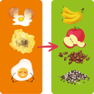 Rebellicious - eggs substitutes