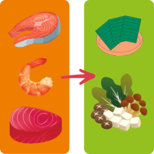 Rebellicious - fish substitutes