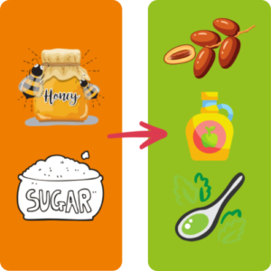 Rebellicious - honey substitutes